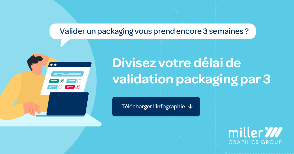 Millnet_Miller_Graphics_Workflow_Packaging