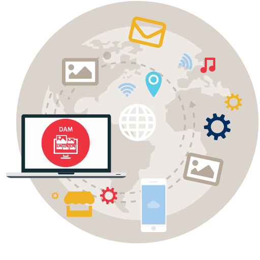 digital-asset-management-dam-atom-export-extension